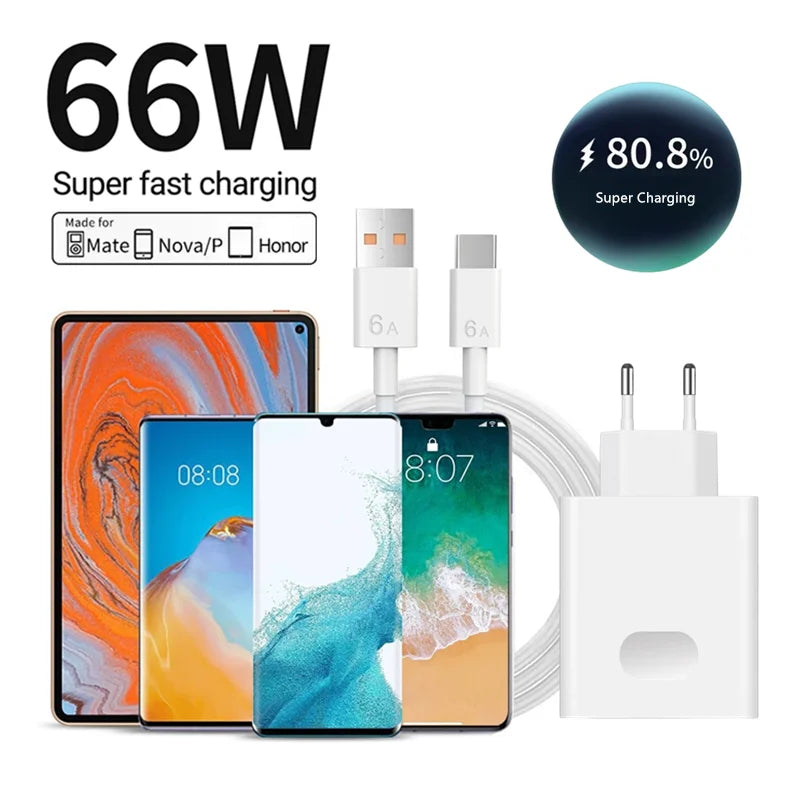 6A 66W Super Fast EU Wall Charger USB Cable